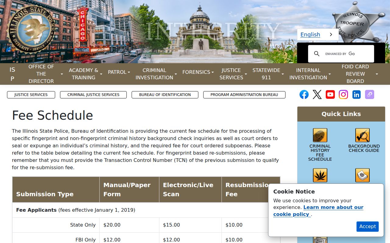 Current ISP fees related to Madison County conviction record inquiries